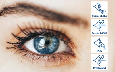 Welche Methode der Augenlaserbehandlung gibt es in Deutschland?