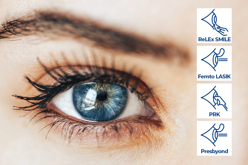 Welche Methode der Augenlaserbehandlung gibt es in Deutschland?