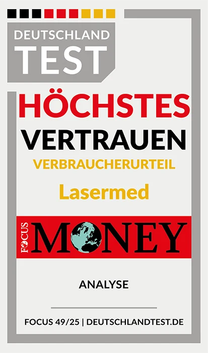 ICL Linsen Erfahrungen